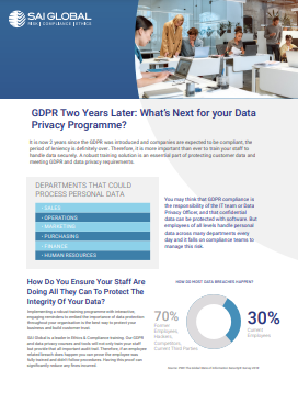SAI360 GDPR whitepaper