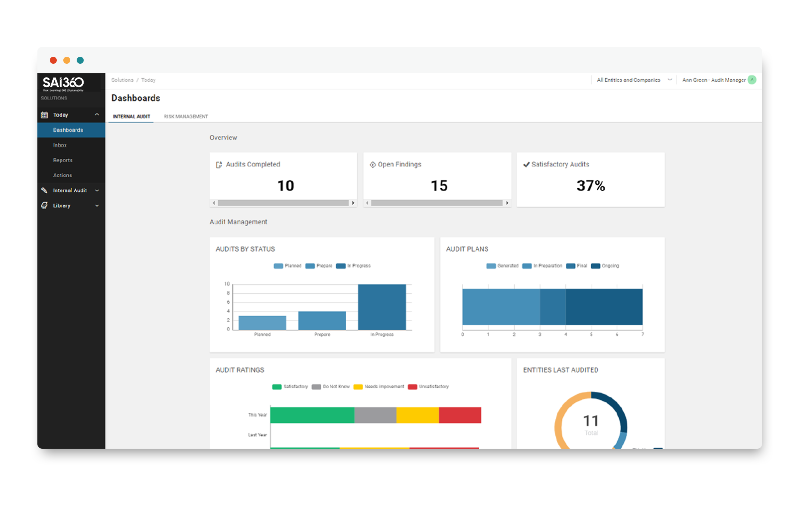 Internal Audit Dashboard