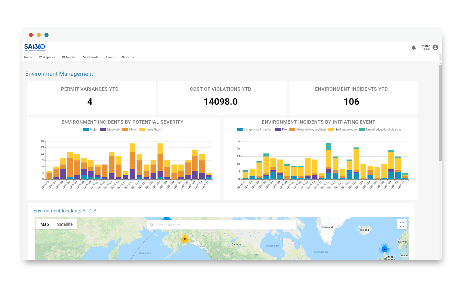 Track Incidents and Response with Dashboards