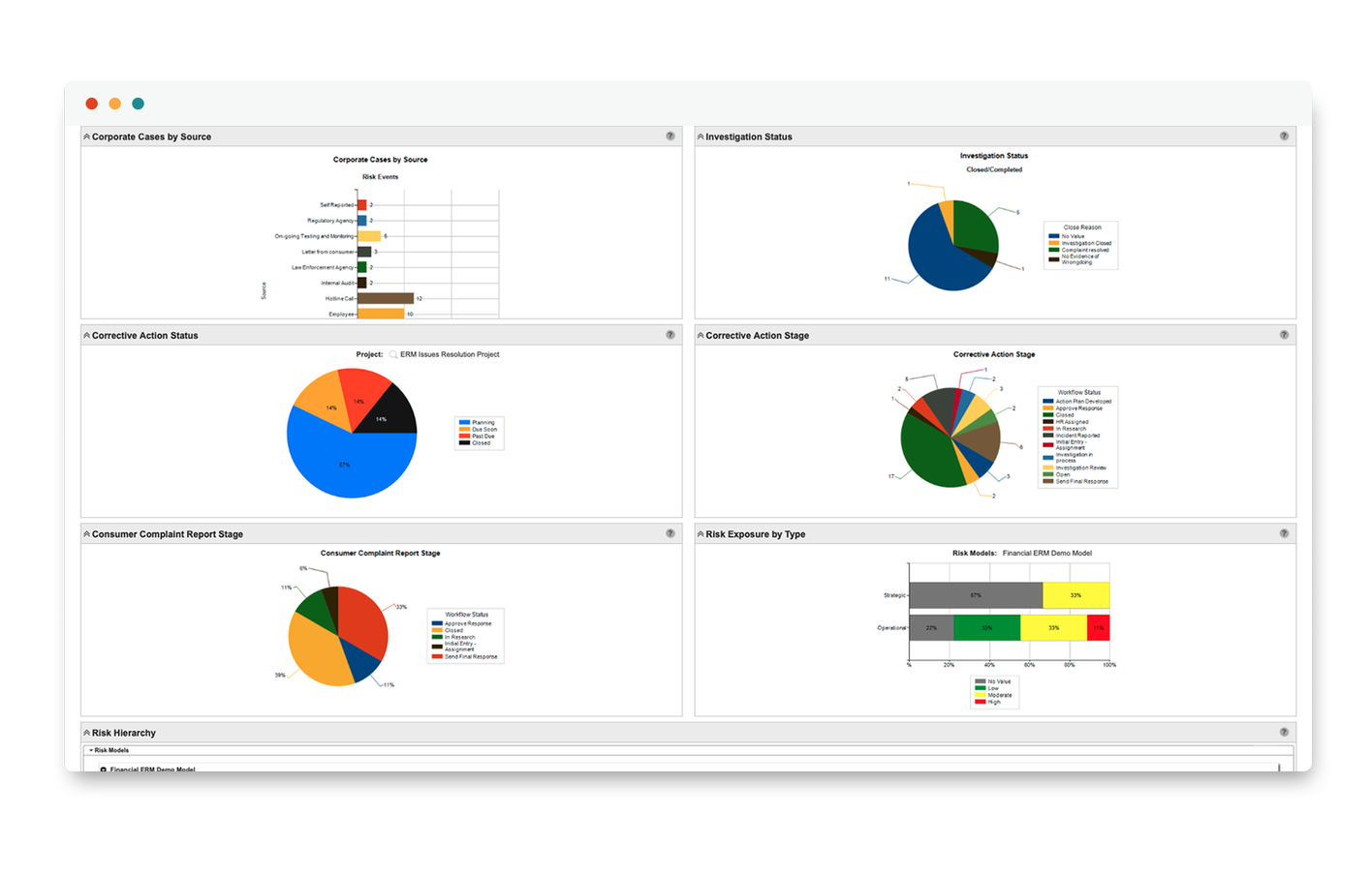 Policy Management Dashboard