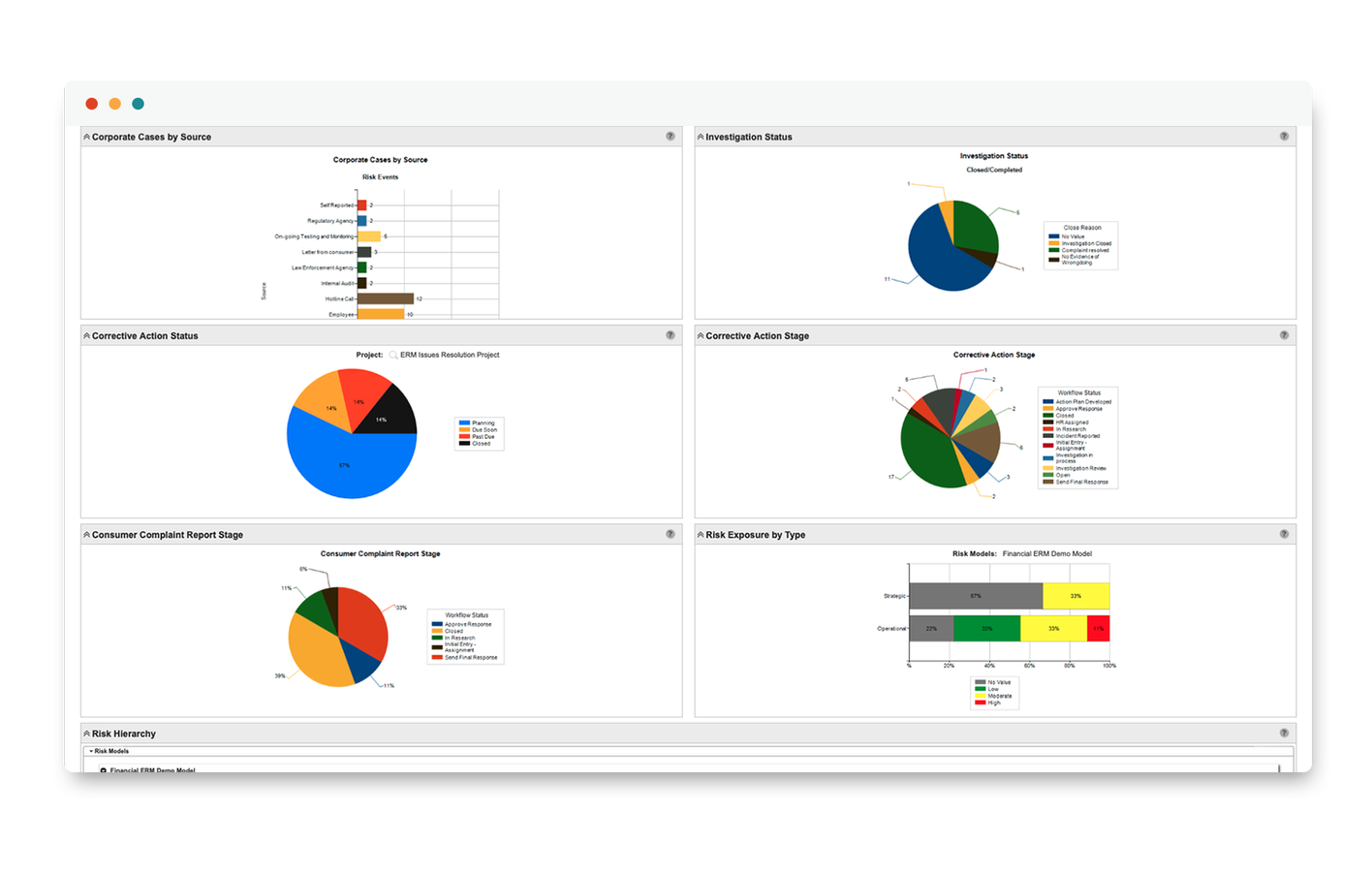 Policy Management Dashboard