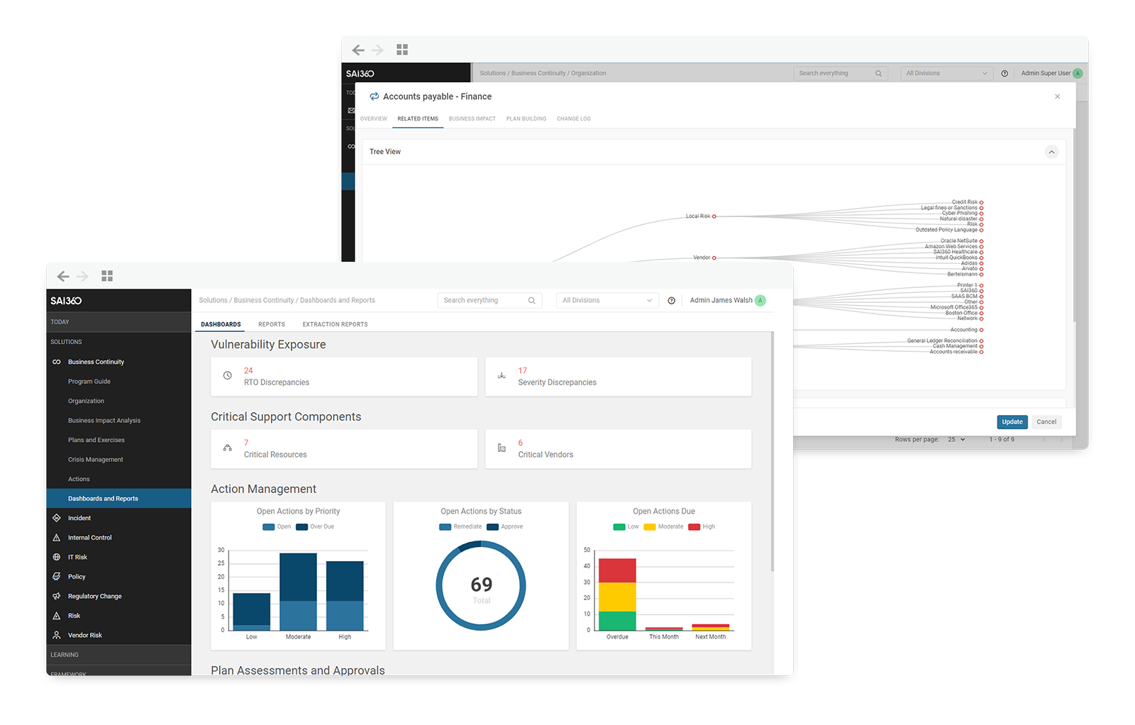 business continuity management dashboard
