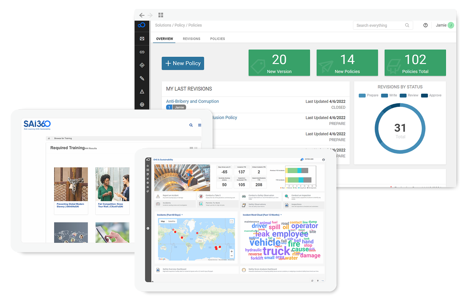 ESG Compliance Management