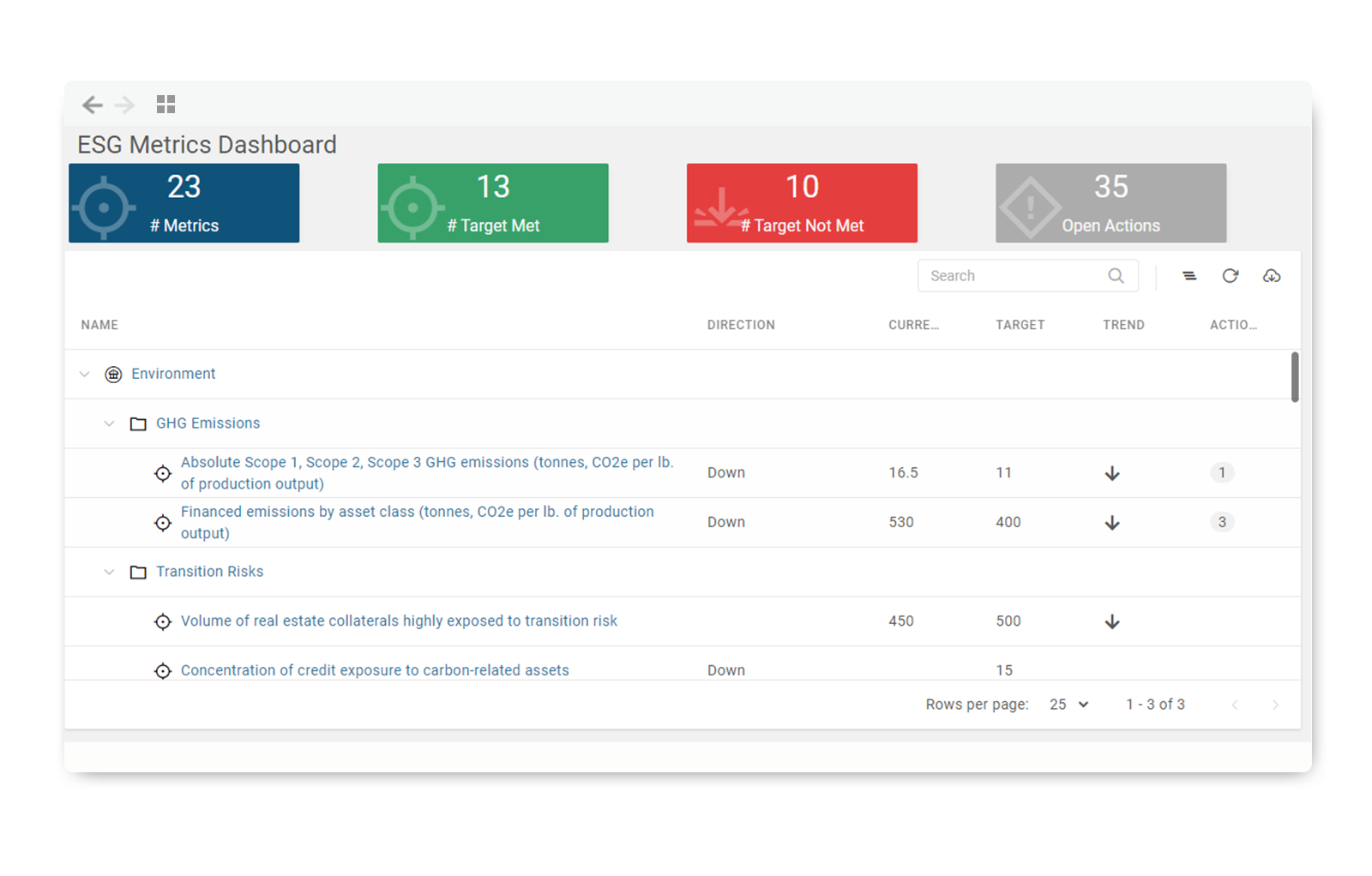 ESG-GRC_dashboard_FRMT ESG & Sustainability Dashboard