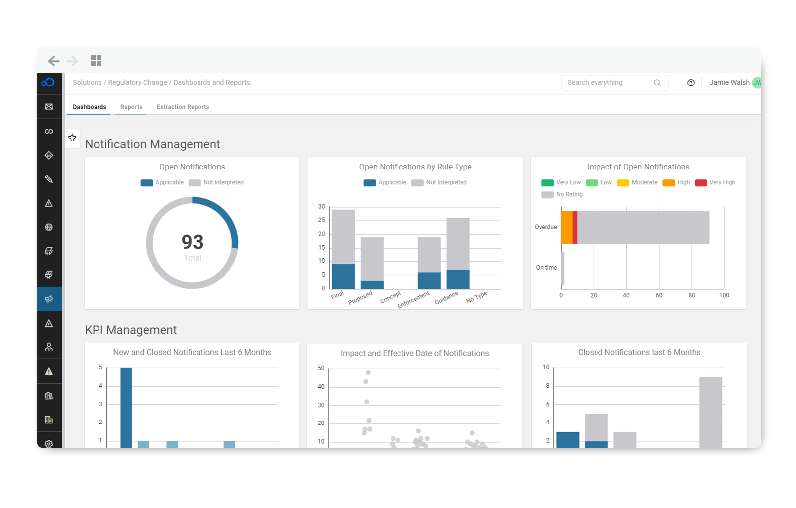 ESG compliance software