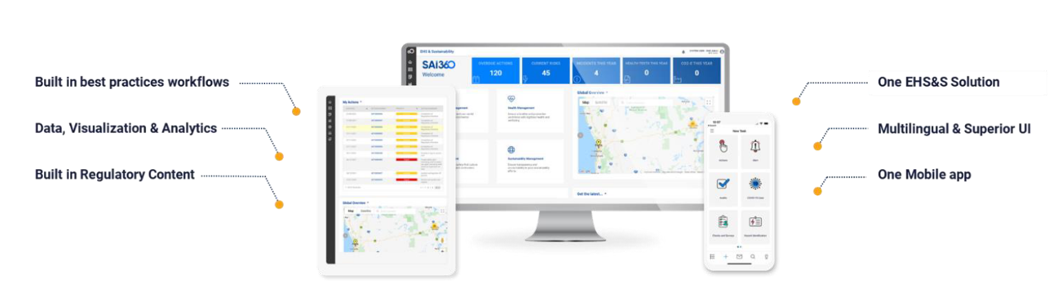 SAI360 One point EHS Software
