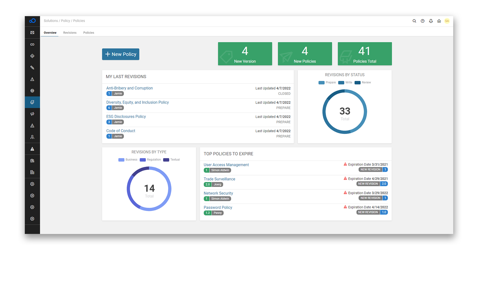 Vendor Risk Management