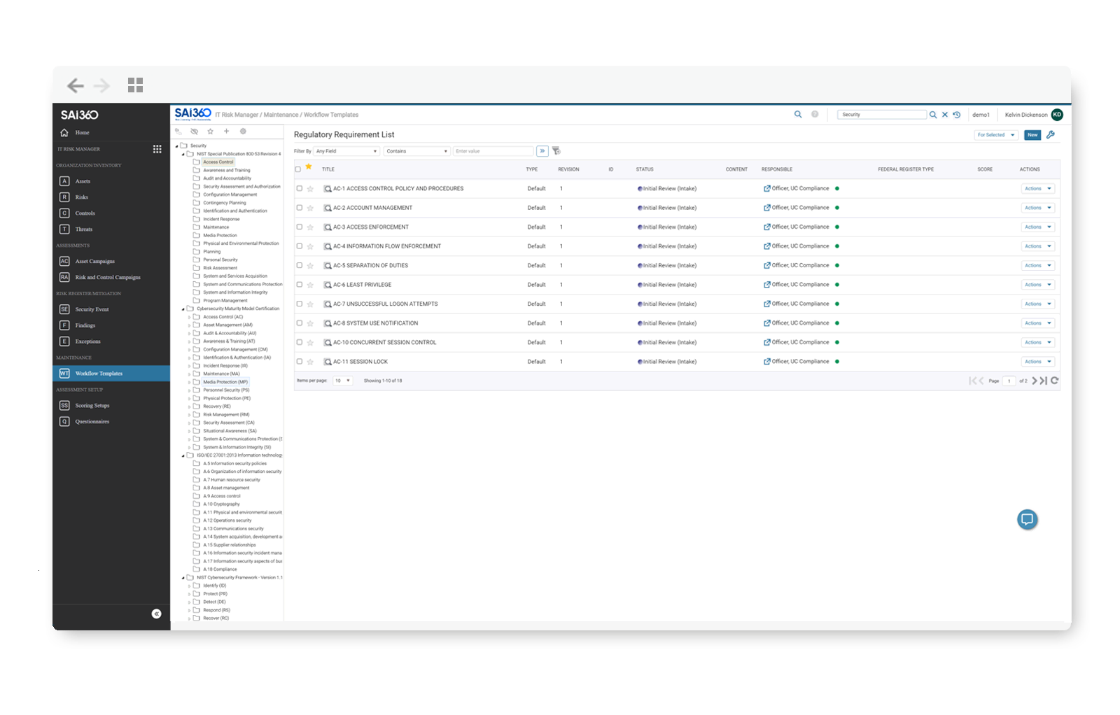 healthcare grc regulatory requirements