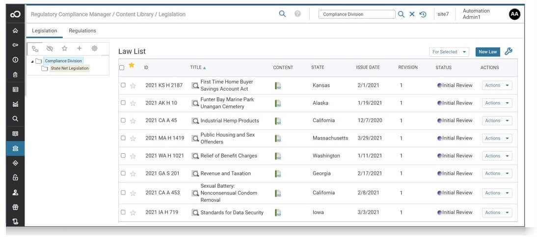Incident Management dashboard