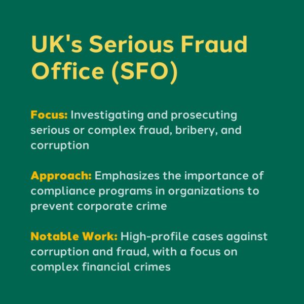 Corporate Compliance and Fraud Prevention