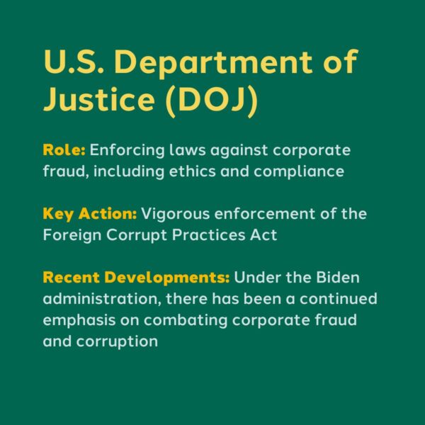 Corporate Compliance and Fraud Prevention