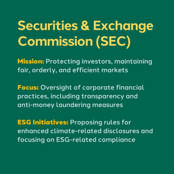 Corporate Compliance and Fraud Prevention