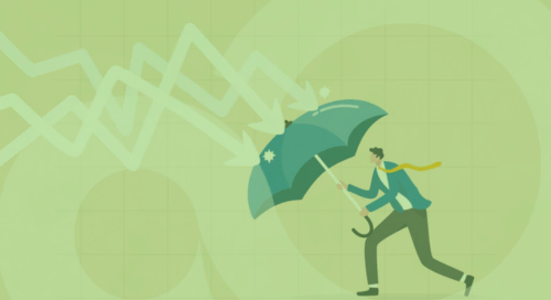 operational Resilience