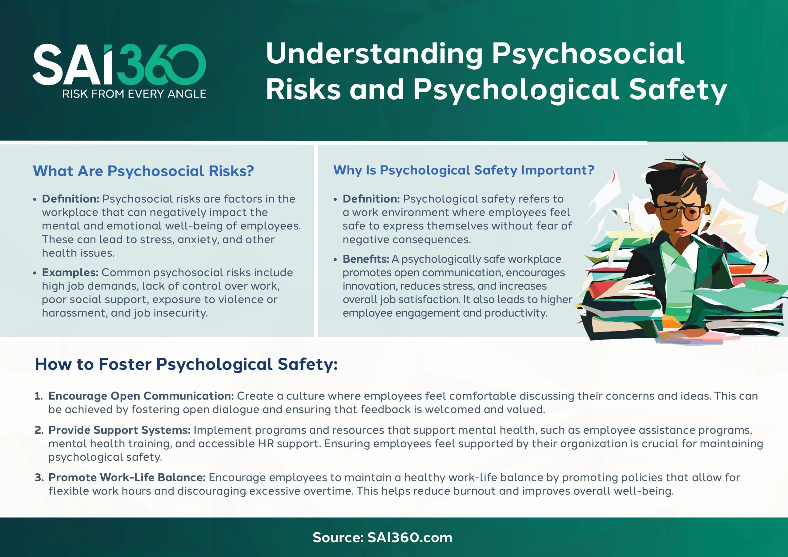 Psychosocial safety