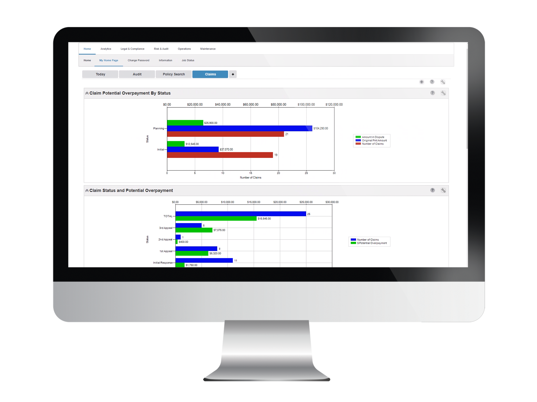 Claim-Denial_monitor healthcare revenue dashboard
