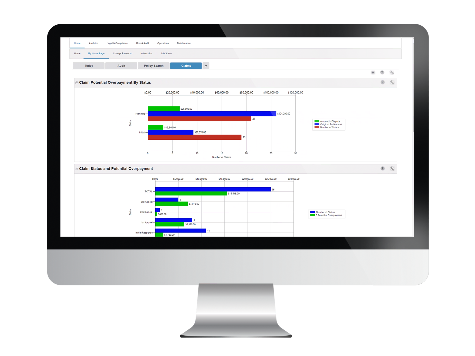 healthcare revenue dashboard