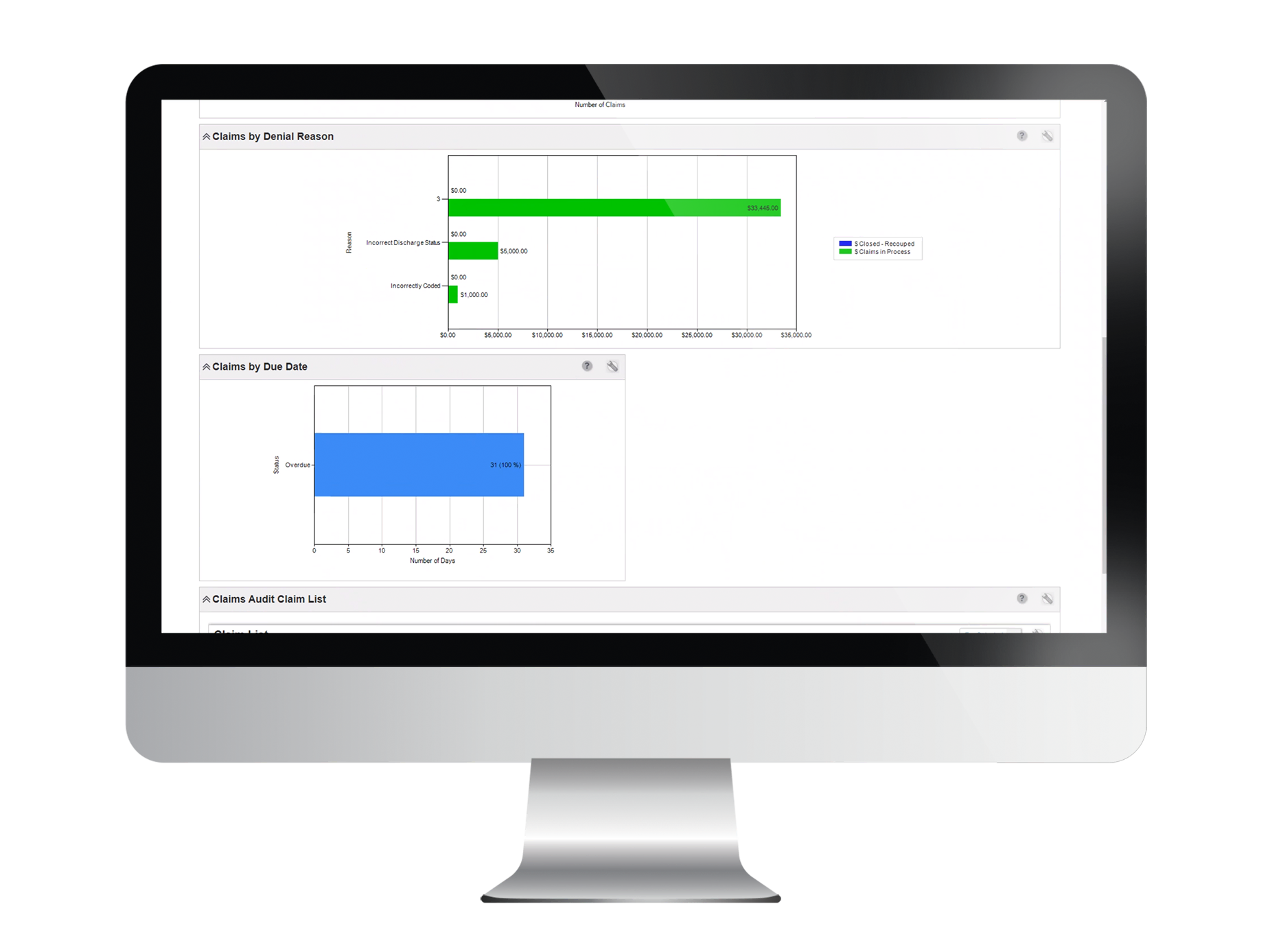 healthcare claim payments