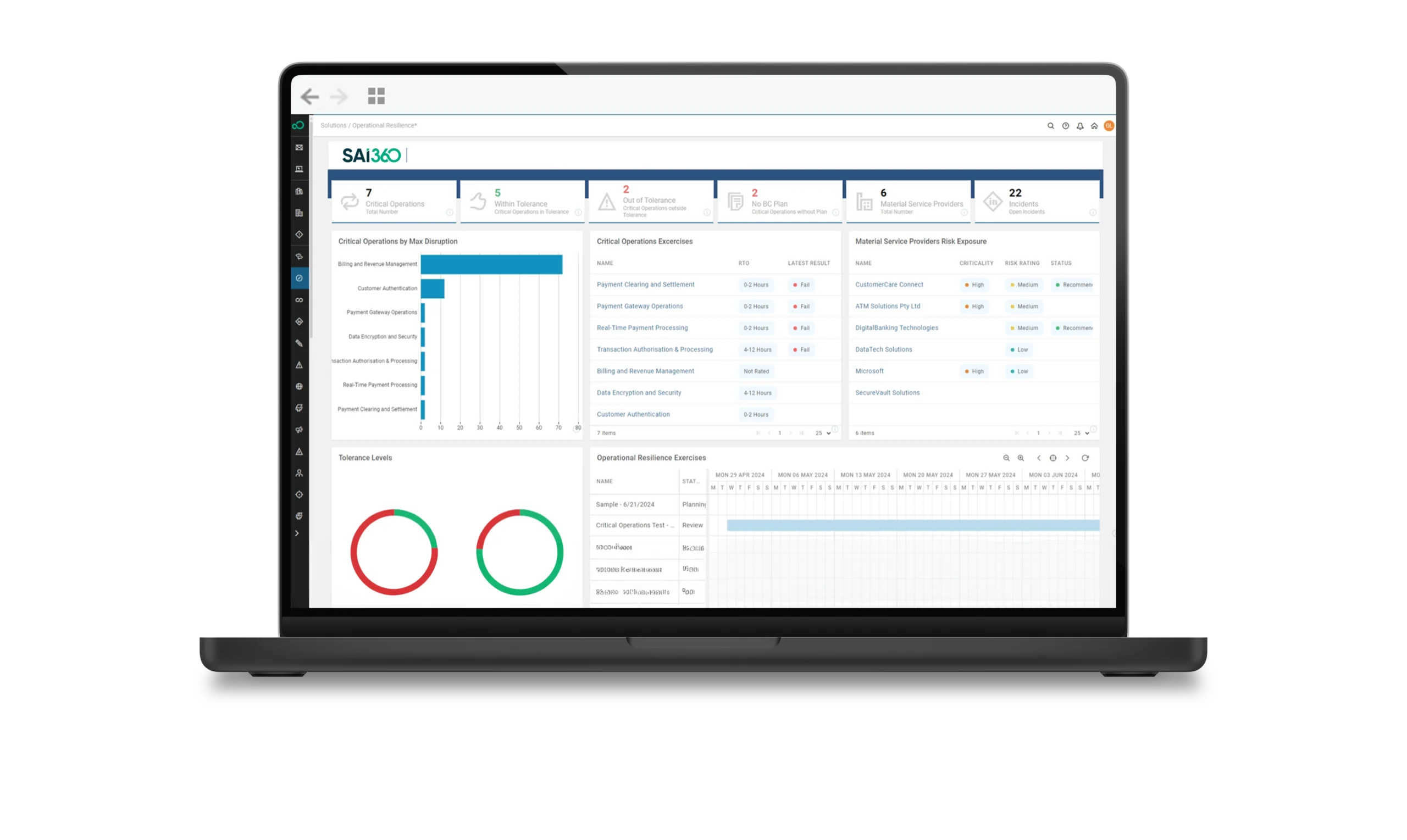 SAI360 DAshboard