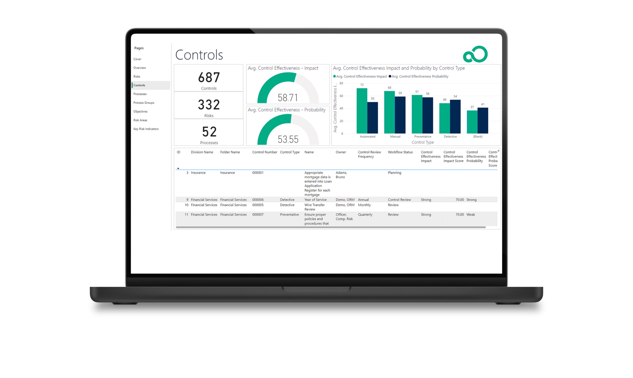 Enhanced Reporting