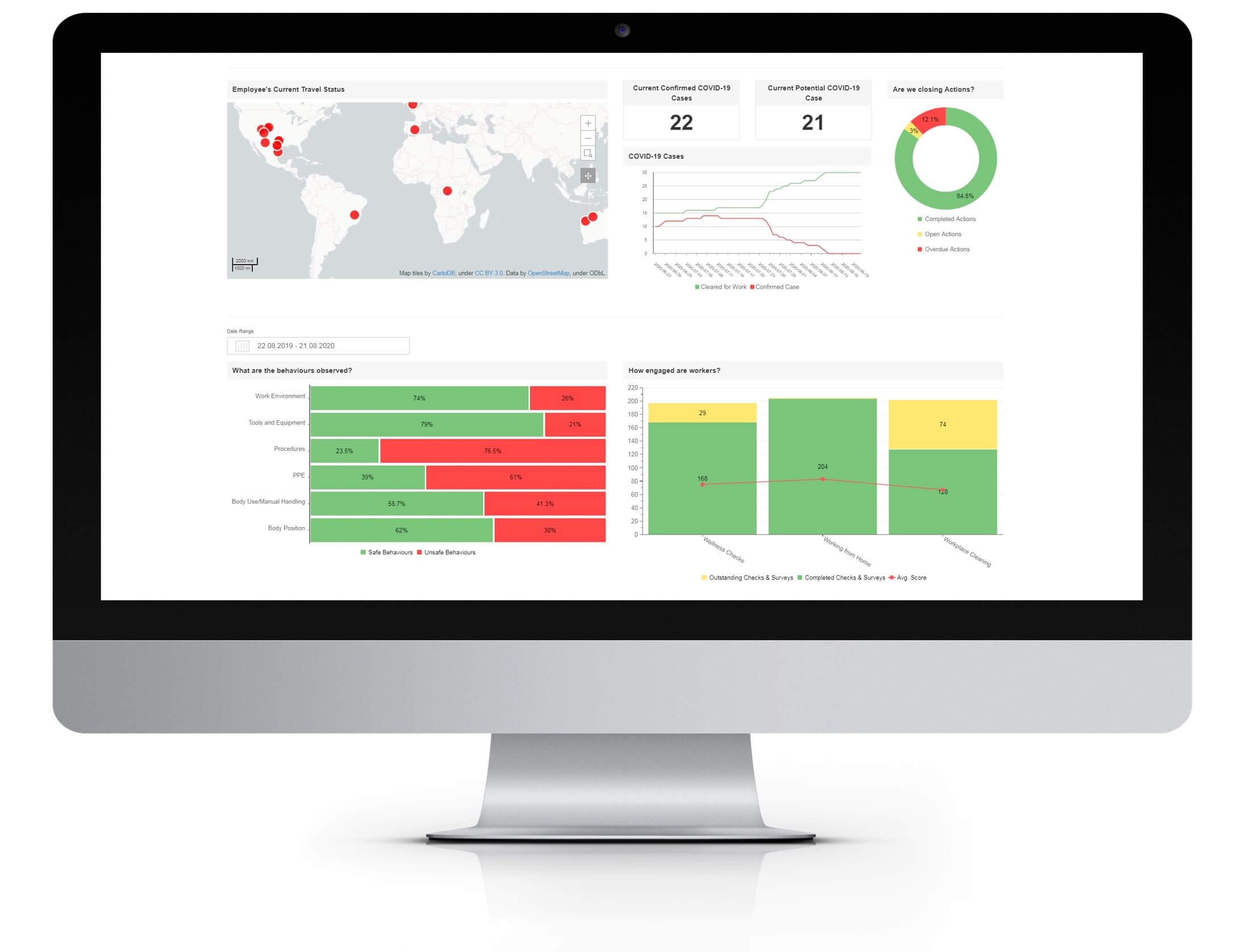 data analytics covid data analytics covid