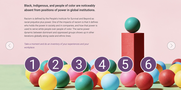 Addressing Systemic Racism in the Work
