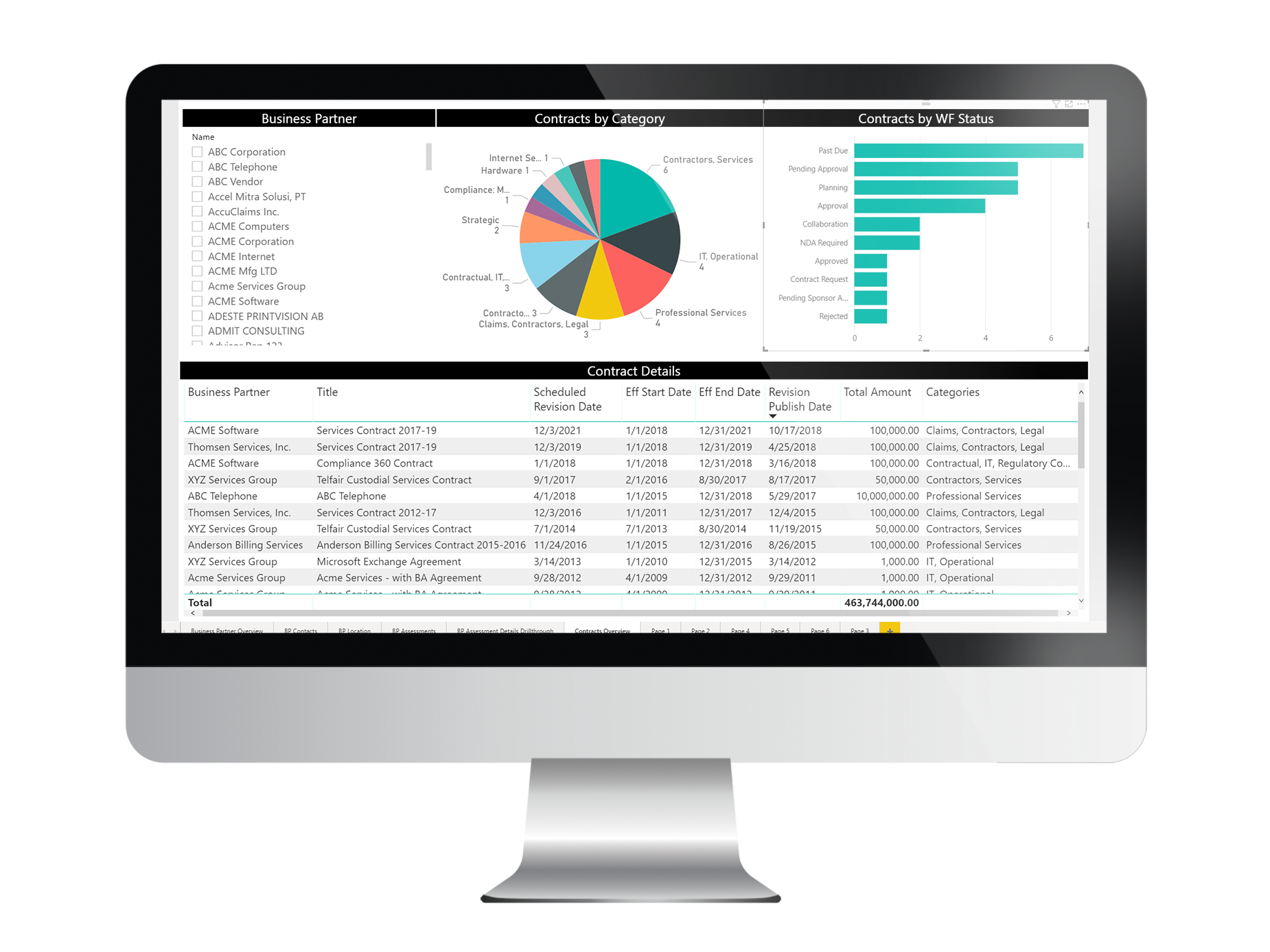 Contract Management