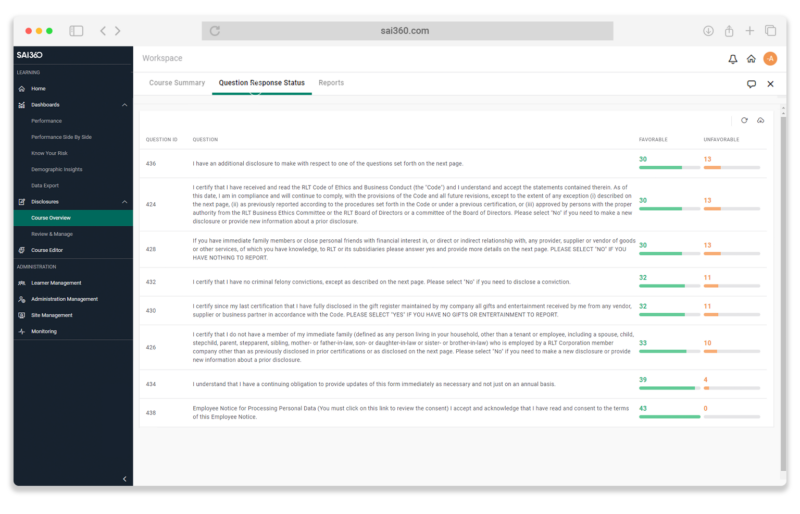 Business Continuity Plans