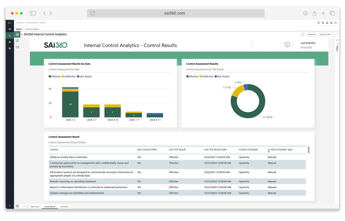 Financial Internal Controls