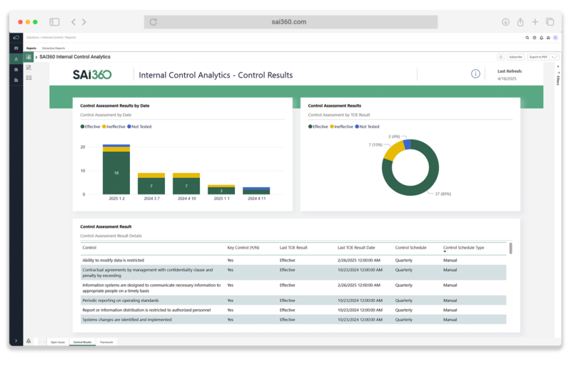 Demonstrate SOX Compliance