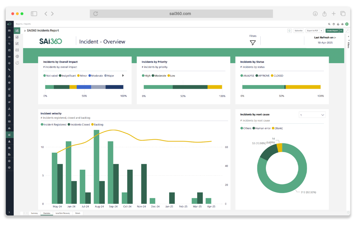 Mining and Utilities Compliance