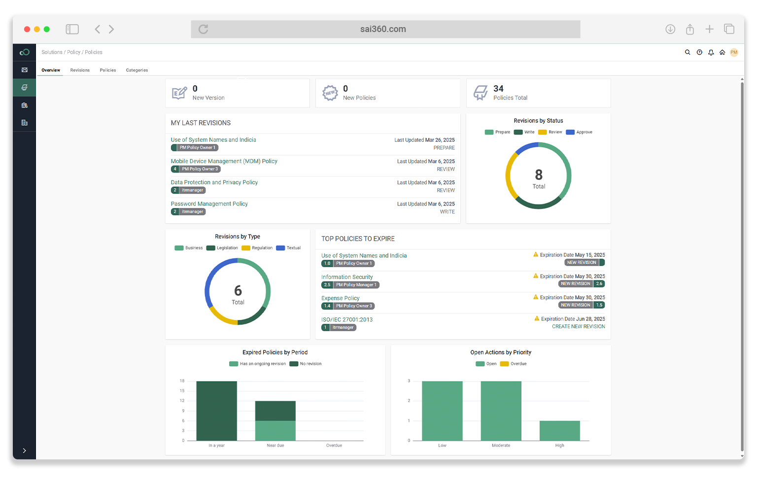 BCM Execute Crisis Plans