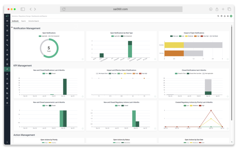 SAI360 Regulatory Change Dashboard View