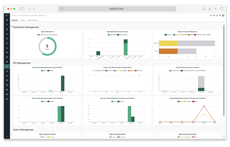 Regulatory Change Dashboard Software