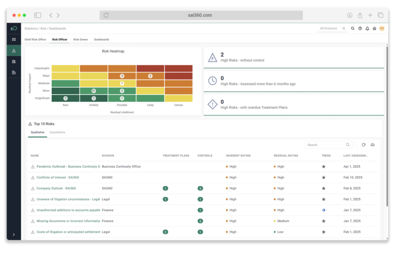 G-RM-Risk-Officer-Dashboard-1536×986 Business Continuity Plans