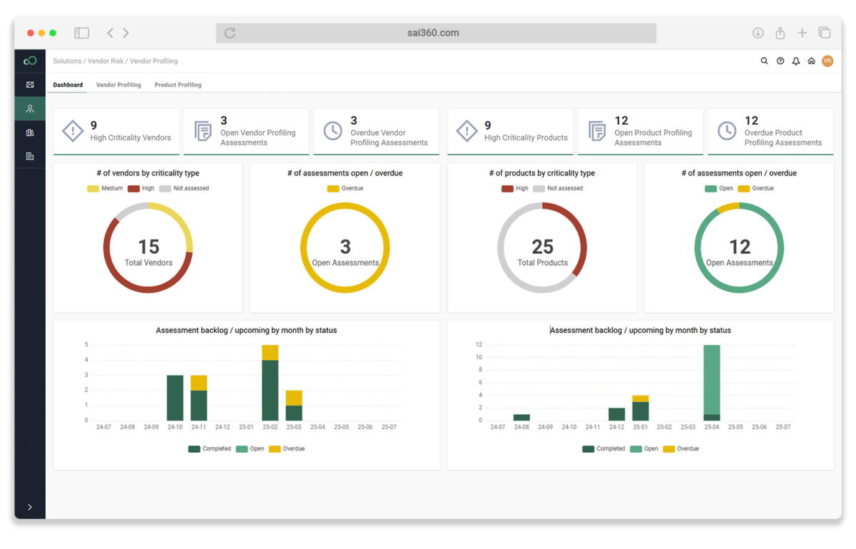 SAI360 for Manufacturing Compliance Dashboard