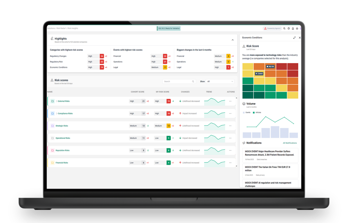 Enterprise Risk Management