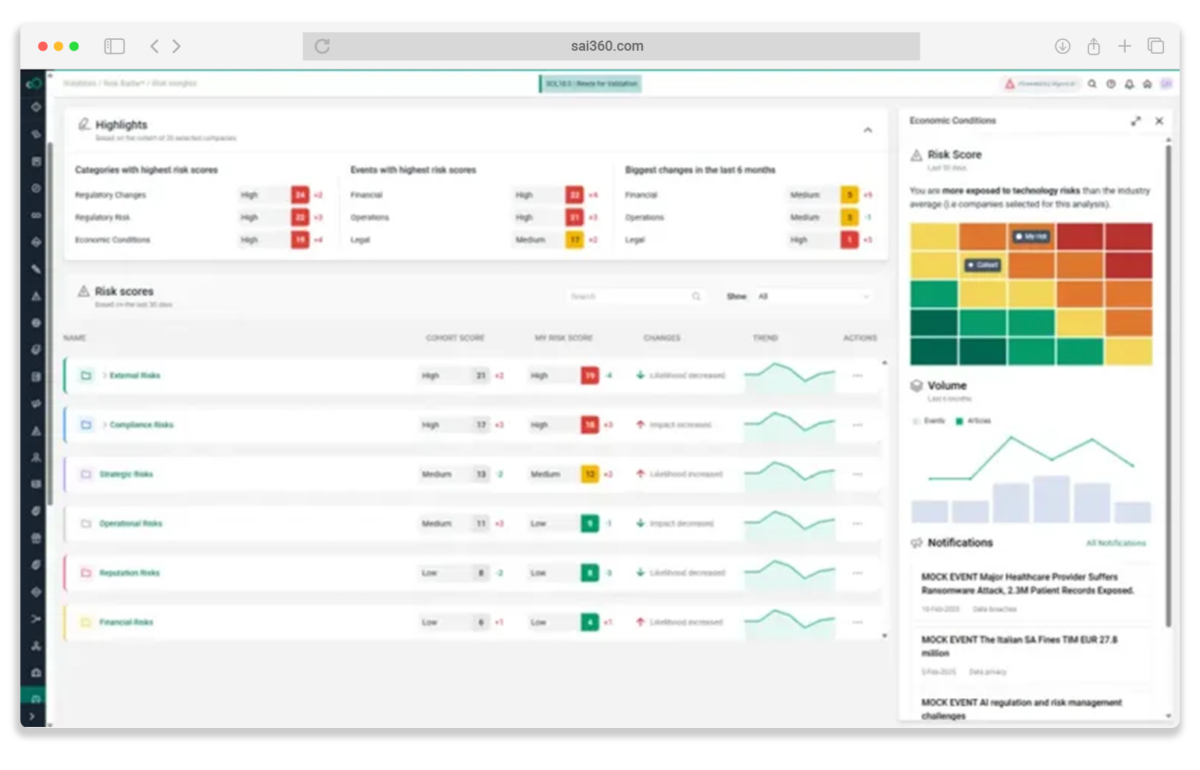SAI360 for Mining, Oil, and Utilities Compliance Dashboard