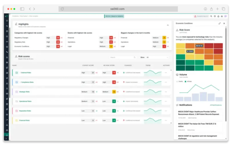 Horizon Scanning Software