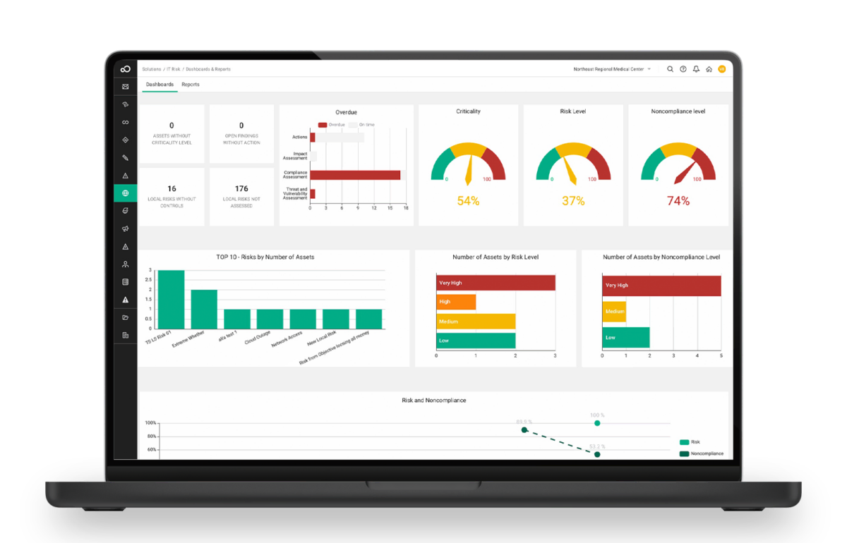 Enterprise Risk Management