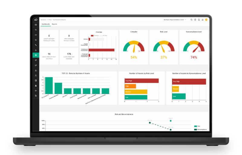CSF Dashboard