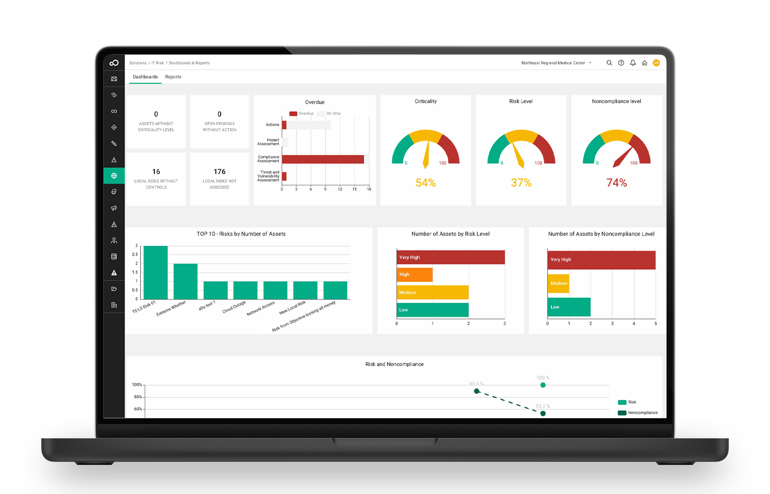 Maine Privacy Act Dashboard