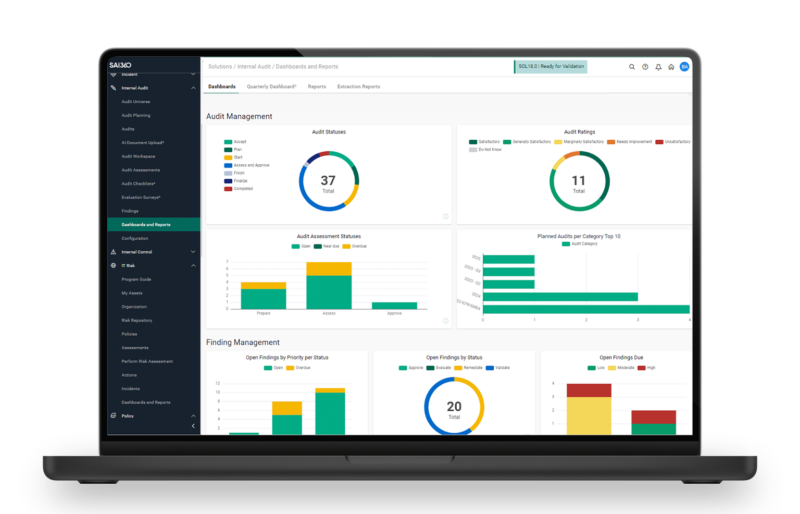 BCM software