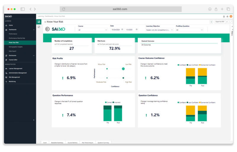 SAI360 Operational Risk Dashboard