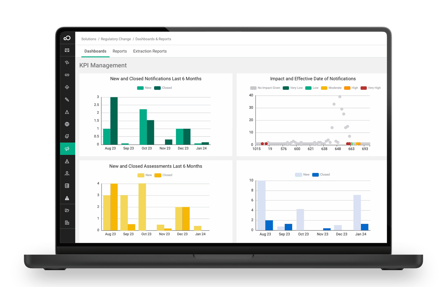 Regulatory Change Management Software
