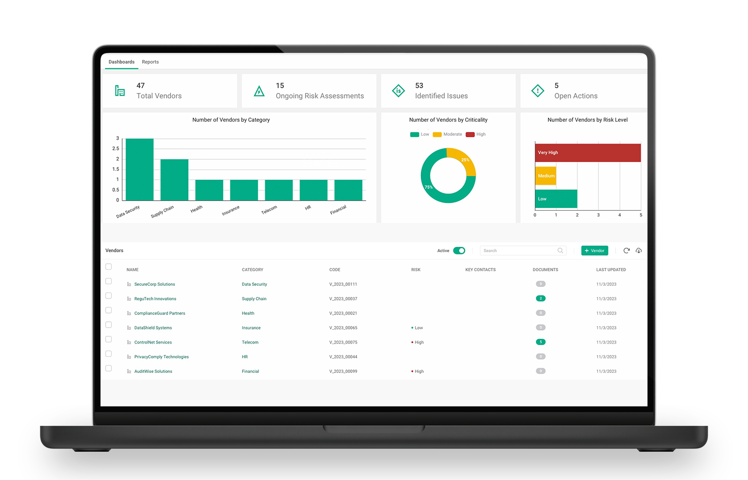 SIG Lite Dashboard