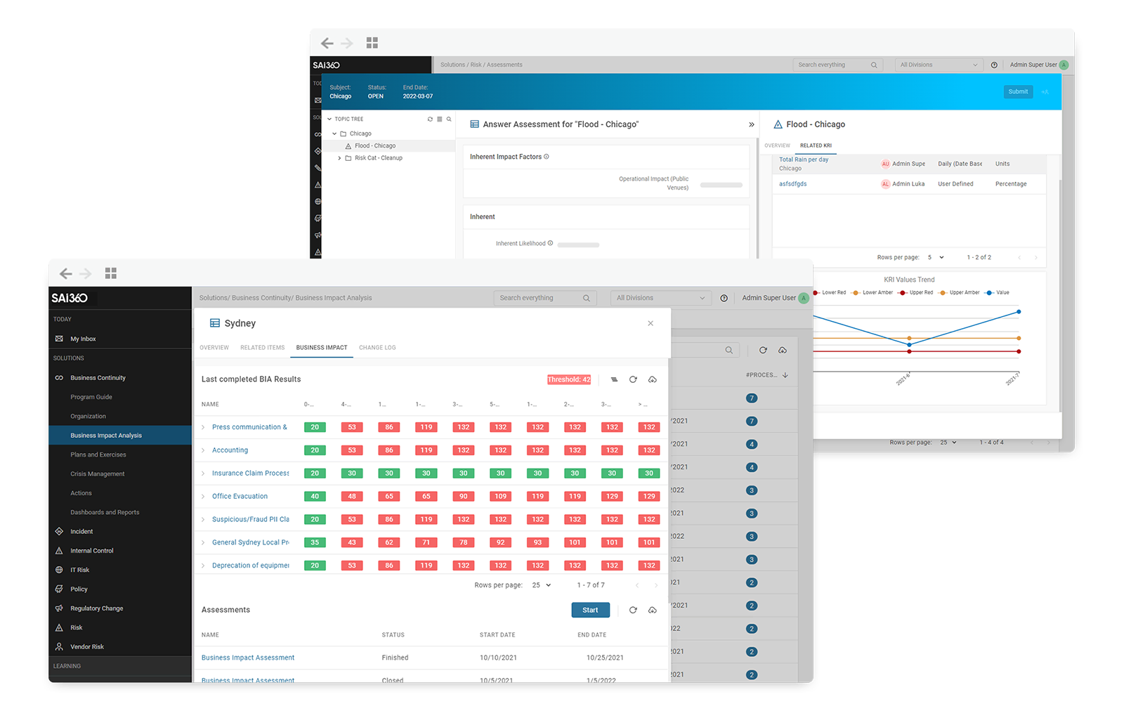 Business Risk Assessment