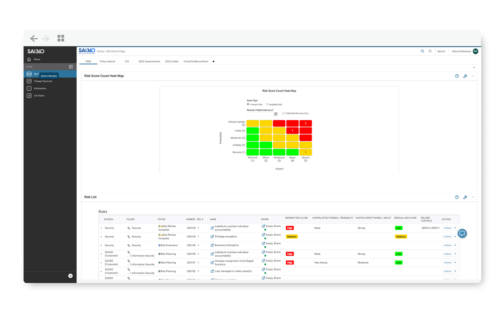 healthcare grc risk score heatmap