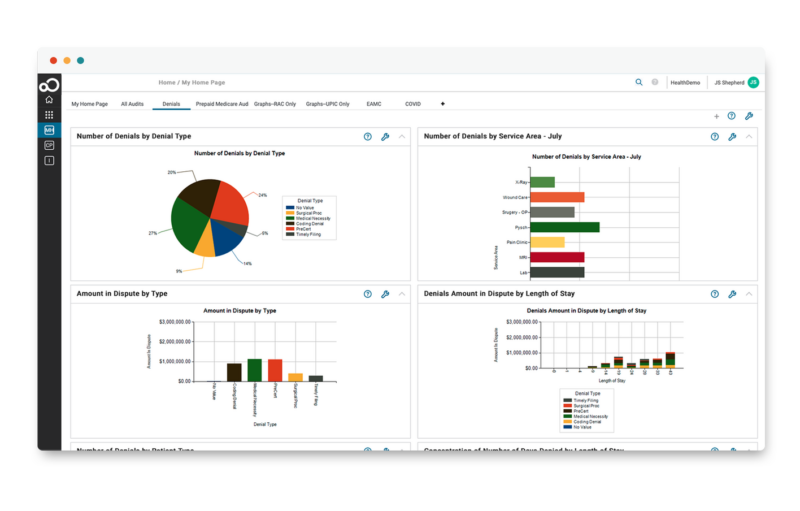 rev-risk-claims-denials-3 Revenue Intelligence