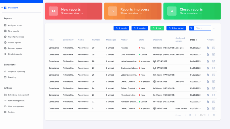 Ethics and Compliance Hotline