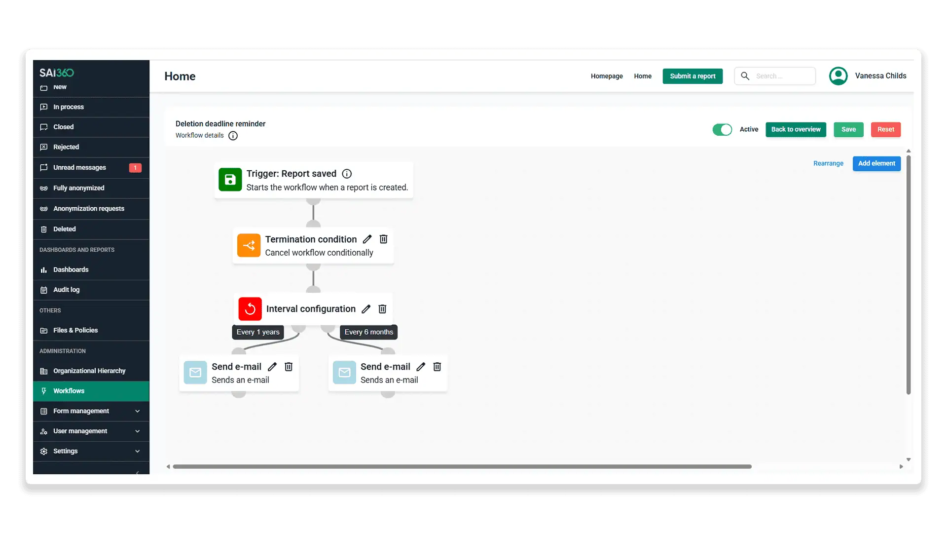 Hotline Software Workflows Investigate and Report On Incidents